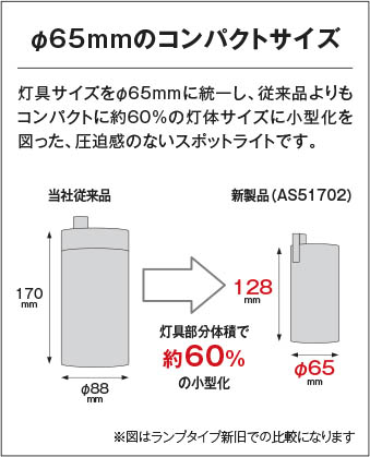 Koizumi コイズミ照明 可動ブラケットAB51482 | 商品情報 | LED照明