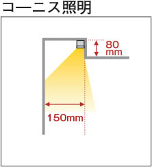 Koizumi コイズミ照明 間接照明AL53510 | 商品情報 | LED照明器具の