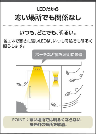 Koizumi コイズミ照明 防雨型ブラケットAU42330L | 商品情報 | LED照明