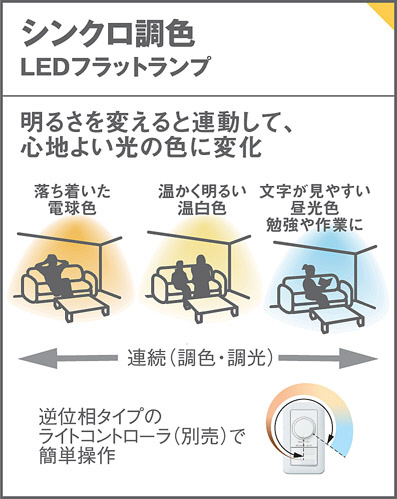 Panasonic スポットライト XAS1002CU1 | 商品情報 | LED照明器具の激安