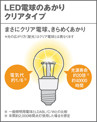 Panasonic ペンダント LGB16461 | 商品情報 | LED照明器具の激安・格安