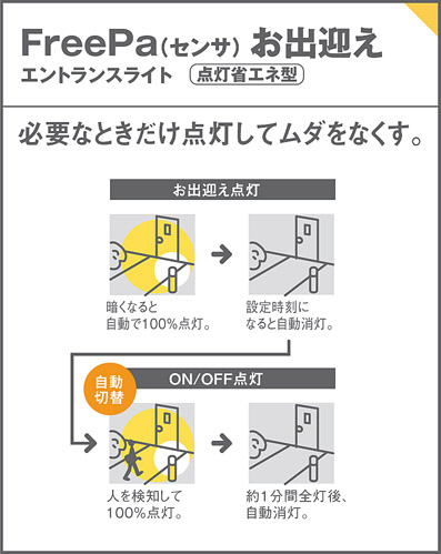 Panasonic エクステリアライト XLGEC519HF | 商品情報 | LED照明器具の