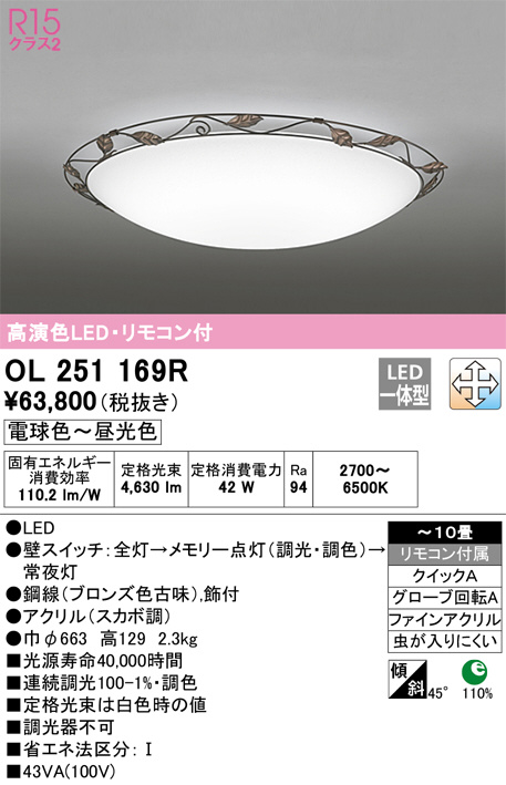 ODELIC オーデリック シーリングライト OL251169R | 商品情報 | LED  