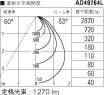 ߾ KOIZUMI ⵤ̩饤 AD49764L ̿5