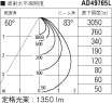 ߾ KOIZUMI ⵤ̩饤 AD49765L ̿5