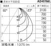 ߾ KOIZUMI ⵤ̩饤 AD49766L ̿5