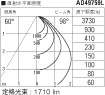 ߾ KOIZUMI ⵤ̩饤 AD49759L ̿4
