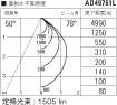 ߾ KOIZUMI ⵤ̩饤 AD49761L ̿4