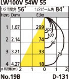 ODELIC ǥå OD059754 OD059754 饤 Ǯ ŵ  ¾ 饤 ͷʰ̷|饤 ŷб