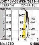 ODELIC ǥå OD059918 OD059918 饤 ϥ ϥ  ¾ 饤 ͷʰ̷