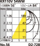 ODELIC ǥå OD062511 OD062511 饤 Ǯ ߥ˥ץȥ ץ ѥ֥å|ץ饤١|ư| 饤 ⵤ̩ײSGI Ǯ