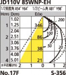 ODELIC ǥå OS047210 OS047210 ݥåȥ饤 ϥ ϥ  ѥ֥å|ץ饤١ ݥåȥ饤 ϥ