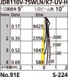 ODELIC ǥå OS047284 OS047284 ݥåȥ饤 ϥ ϥ  ¾ ݥåȥ饤 ϥ