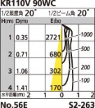 ODELIC ǥå OS047147 OS047147 ݥåȥ饤 Ǯ ꥢߥ˥ץȥ  ѥ֥å|ץ饤١ ݥåȥ饤 Ǯ