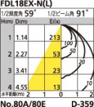 ODELIC ǥå OD060078L OD060078L 饤 ָ ѥȷָFDL  ¾ 饤 ͷʰ̷