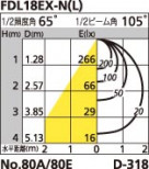ODELIC ǥå OD060082L OD060082L 饤 ָ ѥȷָFDL  ¾ 饤 ͷʰ̷