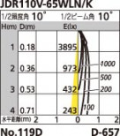 ODELIC ǥå OD058082 OD058082 饤 ϥ ϥ  ¾ 饤 ͷʰ̷