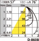 ODELIC ǥå XD258164 XD258164 饤 LED LED  ¾ 饤 ͷʰ̷