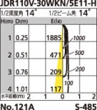 ODELIC ǥå OD062621 OD062621 饤 ϥ ϥ  ѥ֥å|ץ饤١|ư| 饤 SGI ϥ