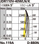 ODELIC ǥå OD062625 OD062625 饤 ϥ ϥ  ѥ֥å|ץ饤١|ư| 饤 SGI ϥ