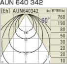 ߾ KOIZUMI ȥɥݥå AUN640342 