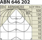 ߾ KOIZUMI ָư֥饱å ABN646202 