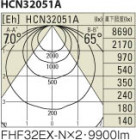 ߾ KOIZUMI FHF١饤 HCN32051A 