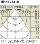 ߾ KOIZUMI FHF١饤 HHN32431A 