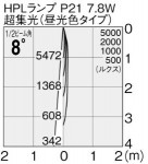 ޥå쥤 MAXRAY ݥå MS10187-82-98