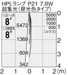 ޥå쥤 MAXRAY ݥå MS10188-81-98