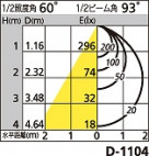 ODELIC ǥå LEDⵤ̩SB饤 OD261303
