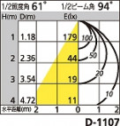 ODELIC ǥå LEDⵤ̩SB饤 OD261302