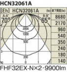 ߾ KOIZUMI FHF١饤 HCN32061A 