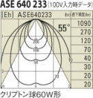 KOIZUMI ASE640233 ̿4