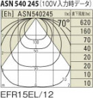 KOIZUMI ASN540247 ̿4