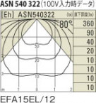 KOIZUMIASN540322 ̿4