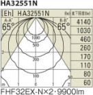 KOIZUMI HA32551N ̿2