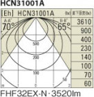 KOIZUMI HCN31001A ̿3