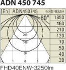 KOIZUMI ADN450745 ̿2