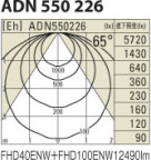 KOIZUMI ADN550226 ̿4