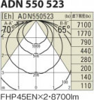 KOIZUMI ADN550523 ̿2