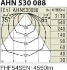 KOIZUMI AHN530088 ̿1