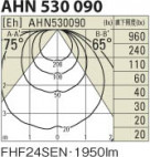 KOIZUMI AHN530090 ̿1