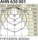 KOIZUMI AHN630001 ̿3
