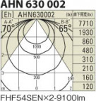 KOIZUMI AHN630002 ̿3
