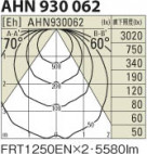 KOIZUMI AHN930062 ̿4