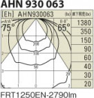 KOIZUMI AHN930063 ̿5