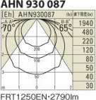 KOIZUMI AHN930087 ̿4