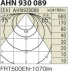 KOIZUMI AHN930089 ̿4