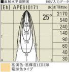 KOIZUMI APE610171 ̿6